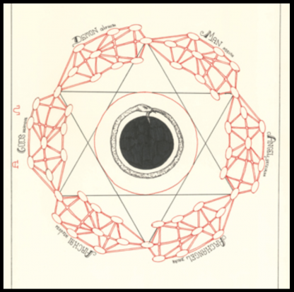 The Book of Archai by J. Edward Cornelius incl Essay by Christopher Reed Johnson - Image 2