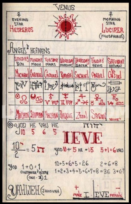 The Book of Archai by J. Edward Cornelius incl Essay by Christopher Reed Johnson - Image 9