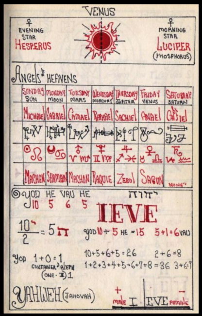 The Book of Archai by J. Edward Cornelius incl Essay by Christopher Reed Johnson - Image 4